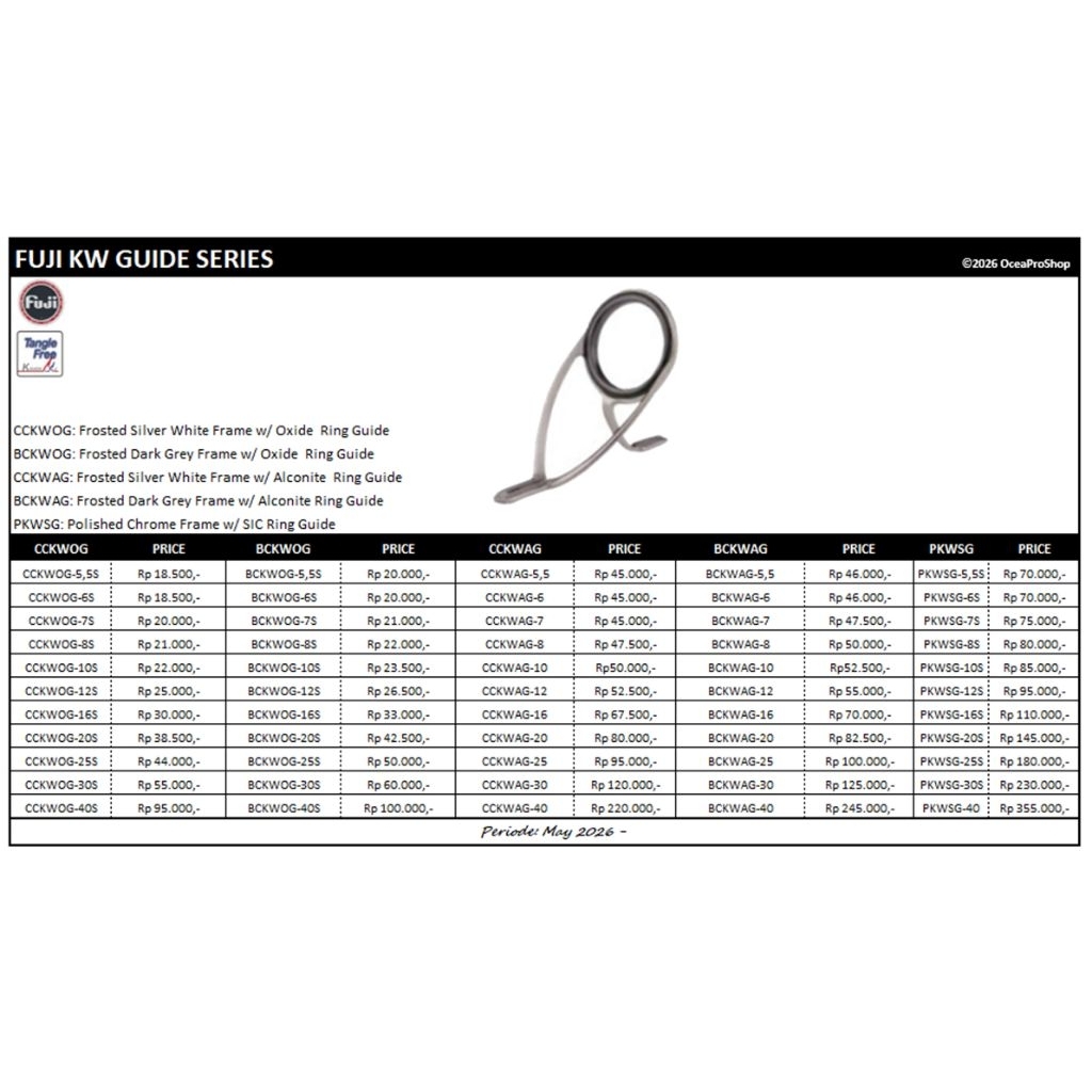 Fuji Ring Original Guide Alconite CCKWAG & BCKWAG