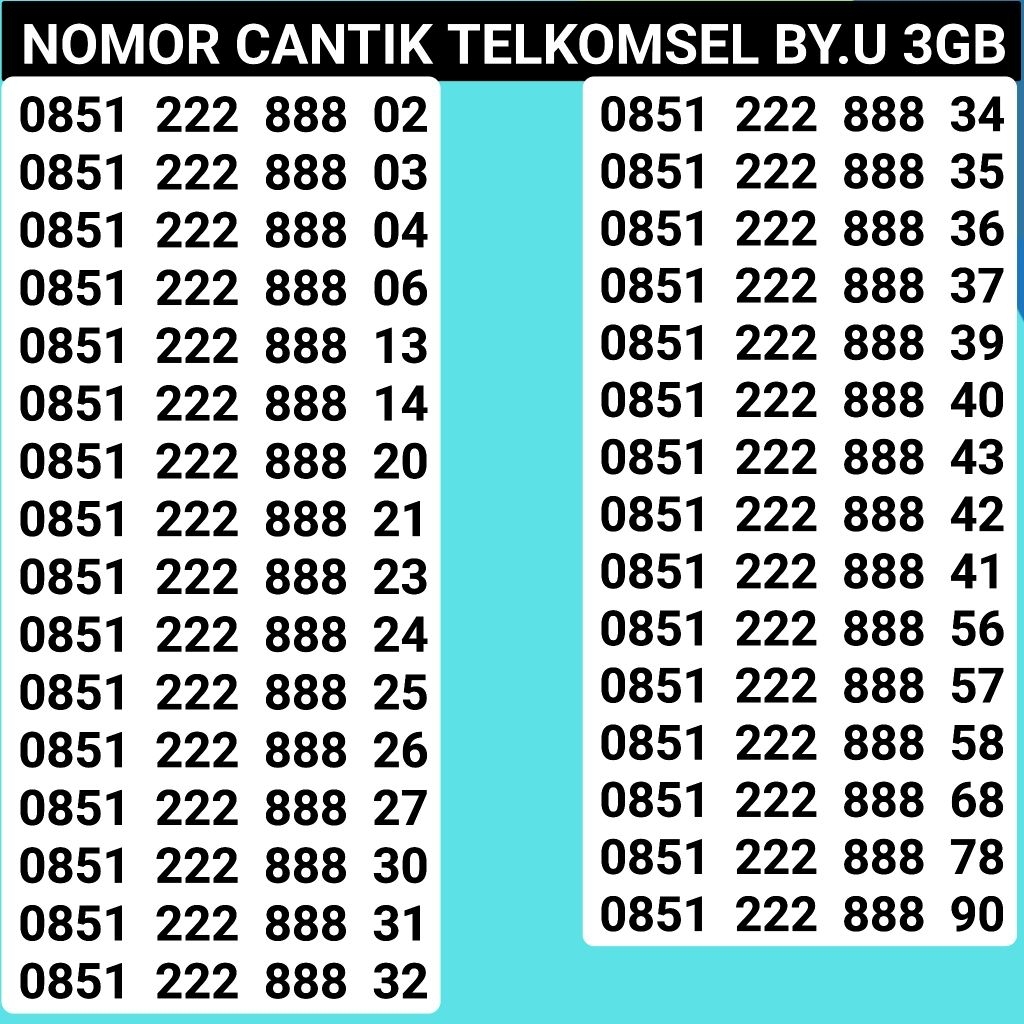 Nomor Cantik By.u Kartu Perdana Telkomsel By.u Kartu By.u