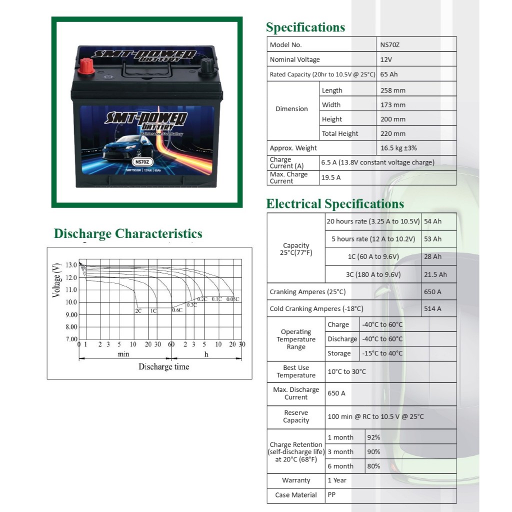 SMT Power NS70Z Battery Aki Mobil 12 Volt 65AH Baterai Kering Mobil Maintenance Free Battery