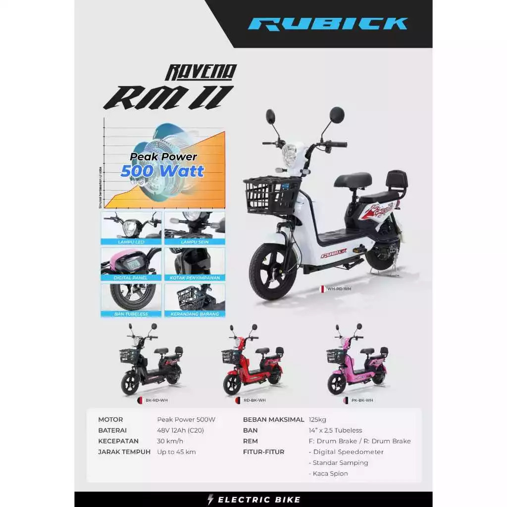 Sepeda Listrik Rubick Ravena RM11 Terbaru E-bike Rubick Bergaransi Resmi