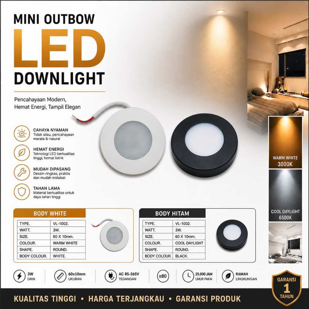 DOWNLIGHT MINI 3 WATT, DOWNLIGHT LED PANEL, LAMPU KITCHEN SET, LAMPU LED, LAMPU DAPUR