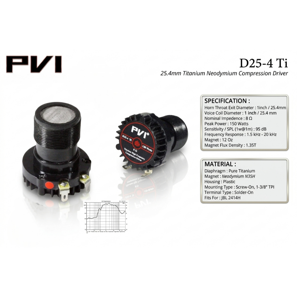 PVI D25-4 Neodymium Compression Driver