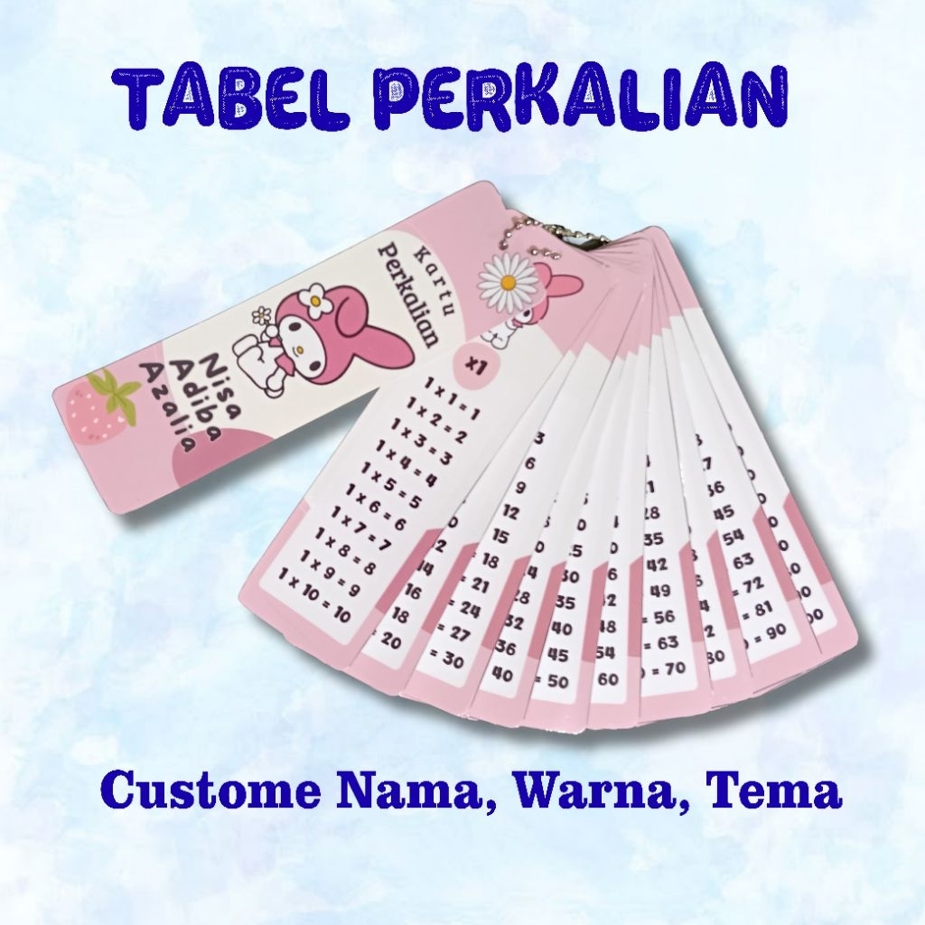 Tabel Perkalian Custome Nama , Karakter , warna - Kartu Perkalian - Flash Card Perkalian - Flashcard
