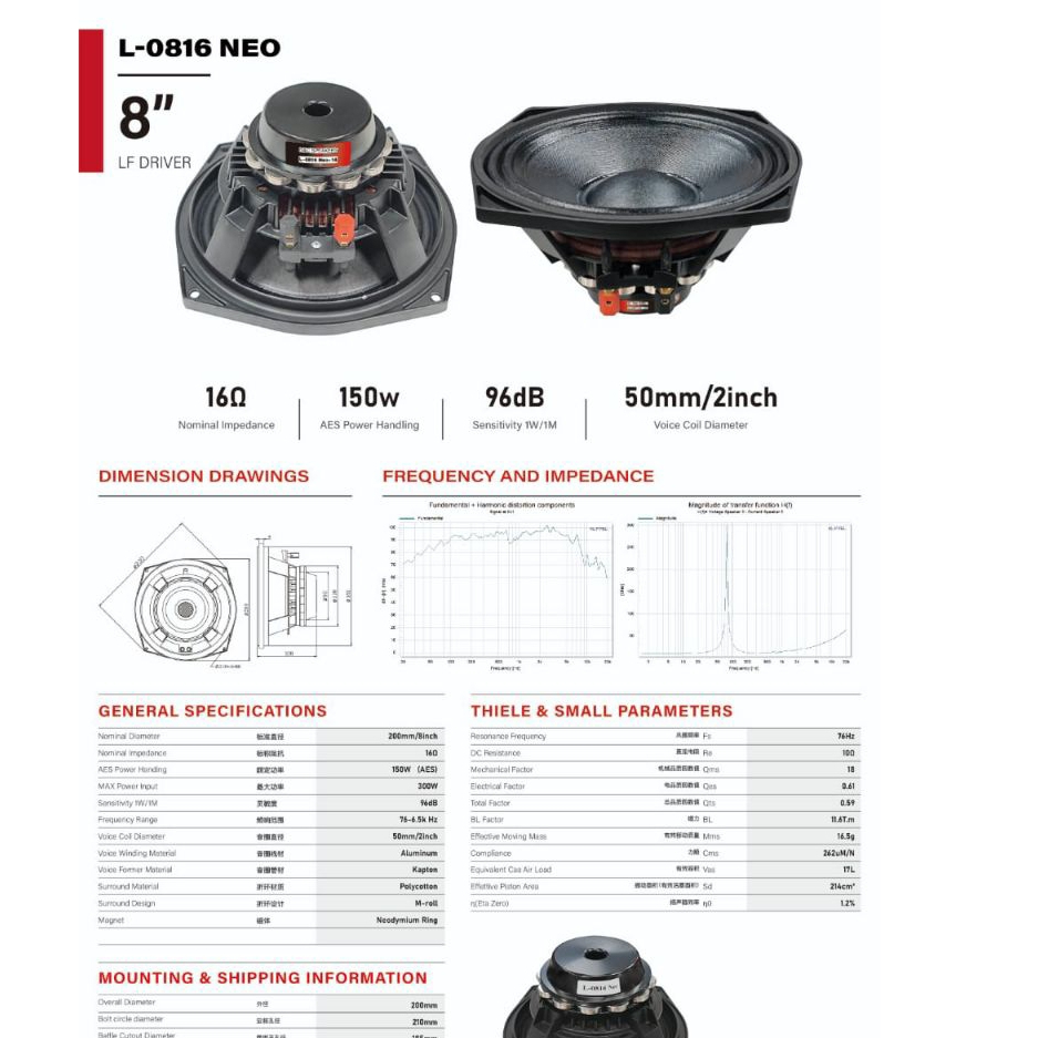 DRIVER SPEAKER BNC 8 INCH MODEL L-108 NEO L108NEO