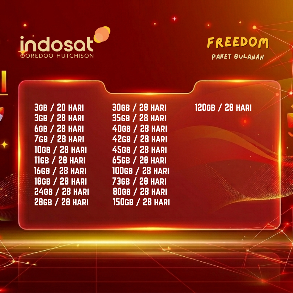 Kuota Indosat Freedom Bulanan - Paket Data Indosat