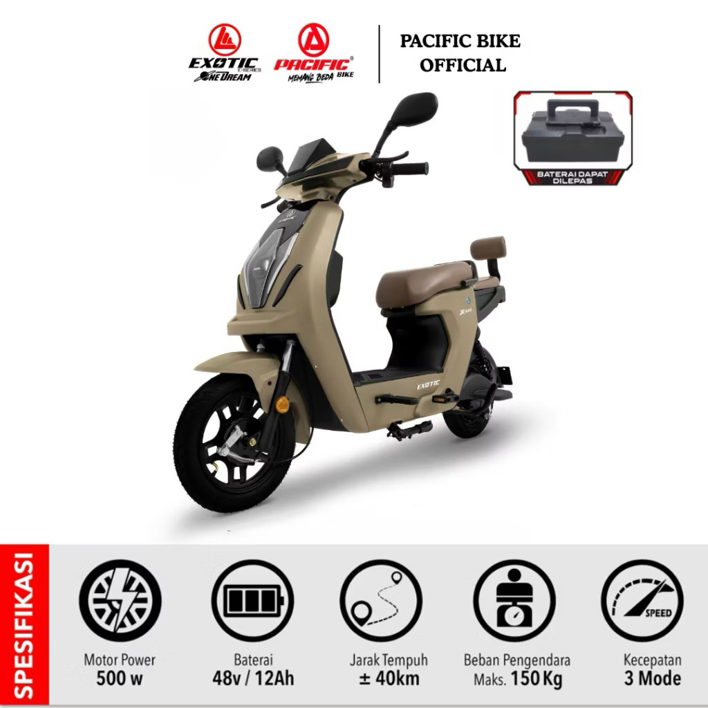 Promo Pacific Sepeda Listrik Electric Motor Pedal Exotic X-665 Pro One Dream