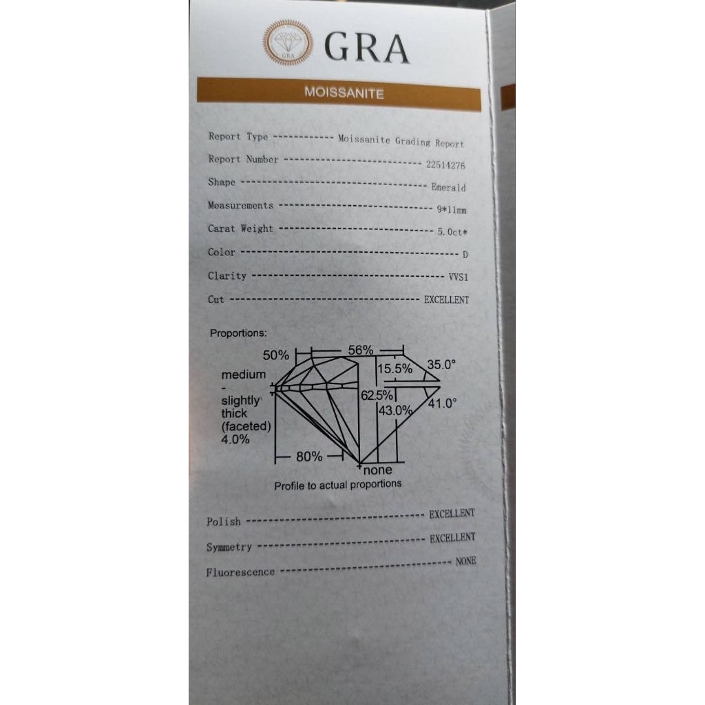 Moissanite GRA