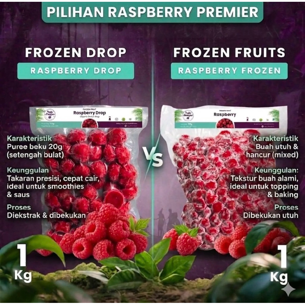 Raspberry Frozen Whole & Raspberry Drops Puree - Kemasan 1kg - Frozen 1kg