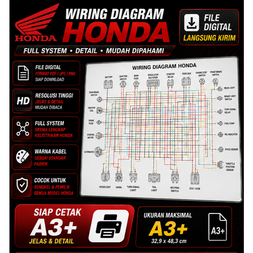 Diagram Kelistrikan honda beat FI deluxe 2025+Pinout Ecm