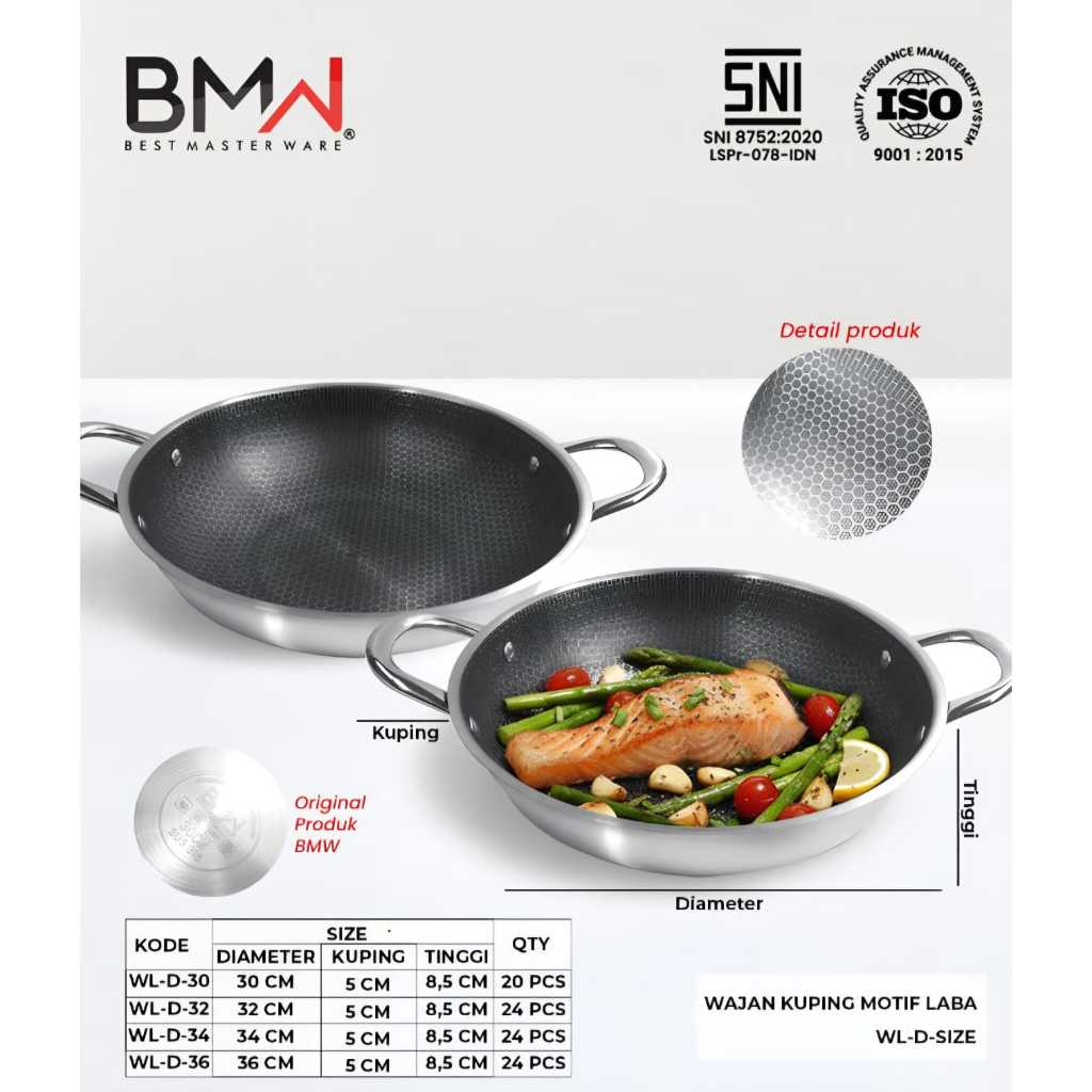 Wajan Kuping Motif Laba Stainless WL-D BMW 30cm