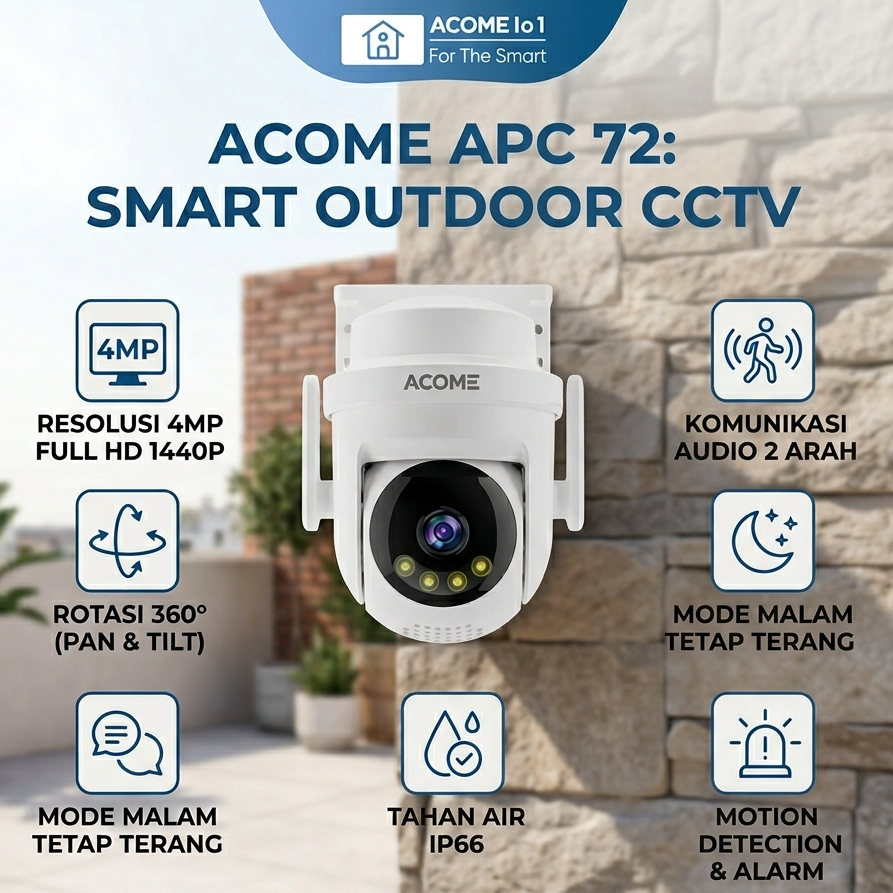ACOME IOT Smart Camera CCTV Outdoor APC72