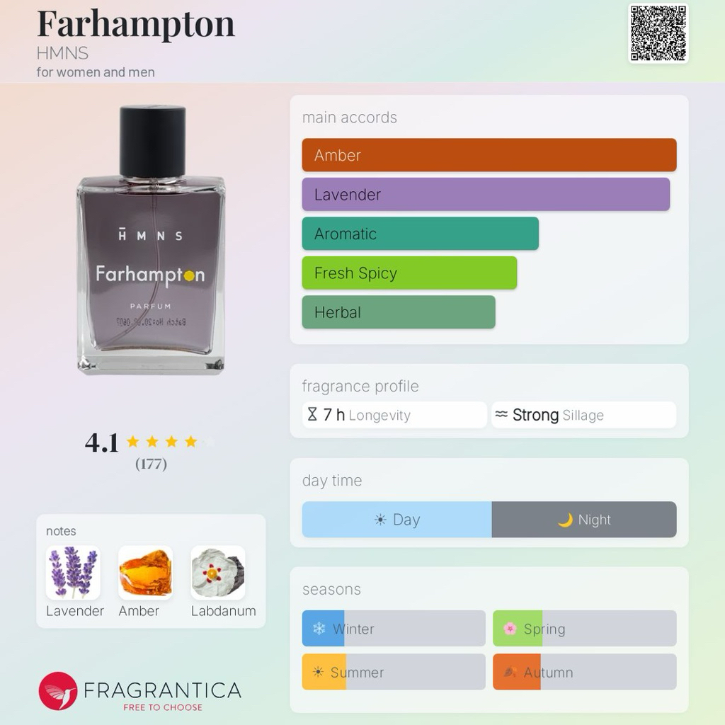 Parfum EDP HMNS Farhampton
