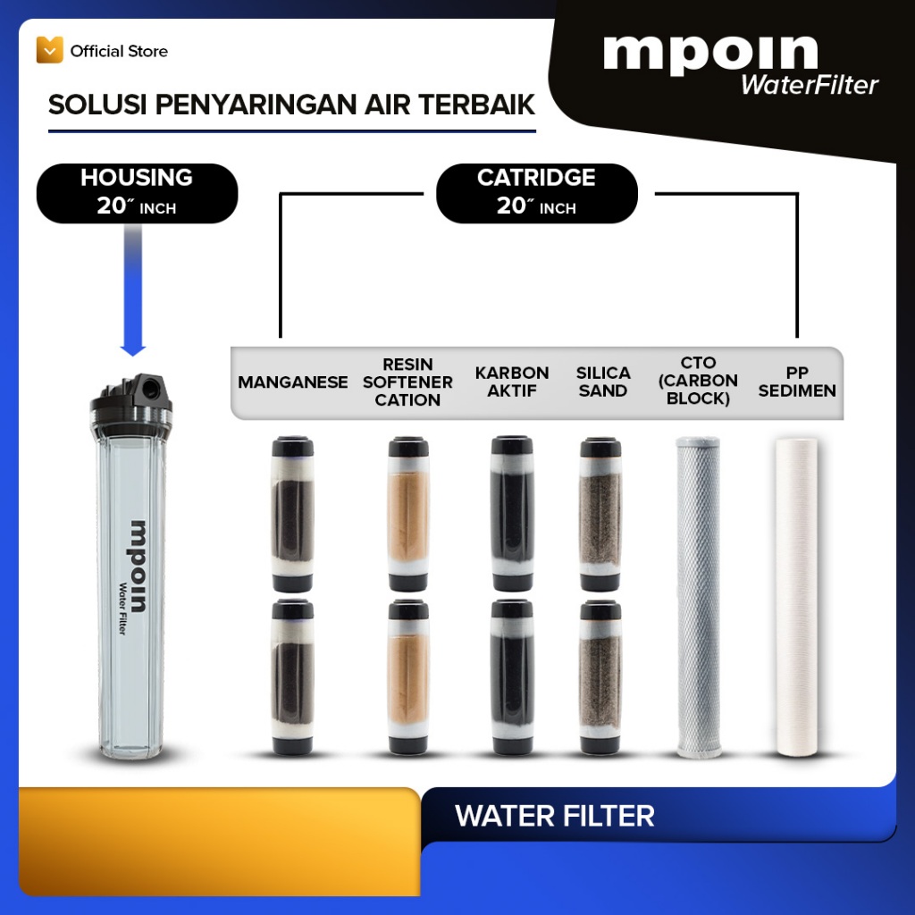 MPOIN Filter Air Water Filter Tandon Toren Air Sumur MPOIN Filter Air Sumur - 20 INCH