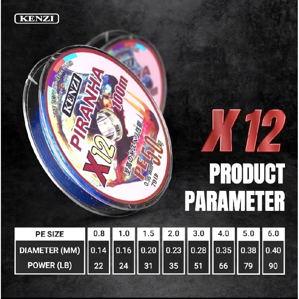 PE KENZI PIRANHA X12 | senar pancing benang pe x12