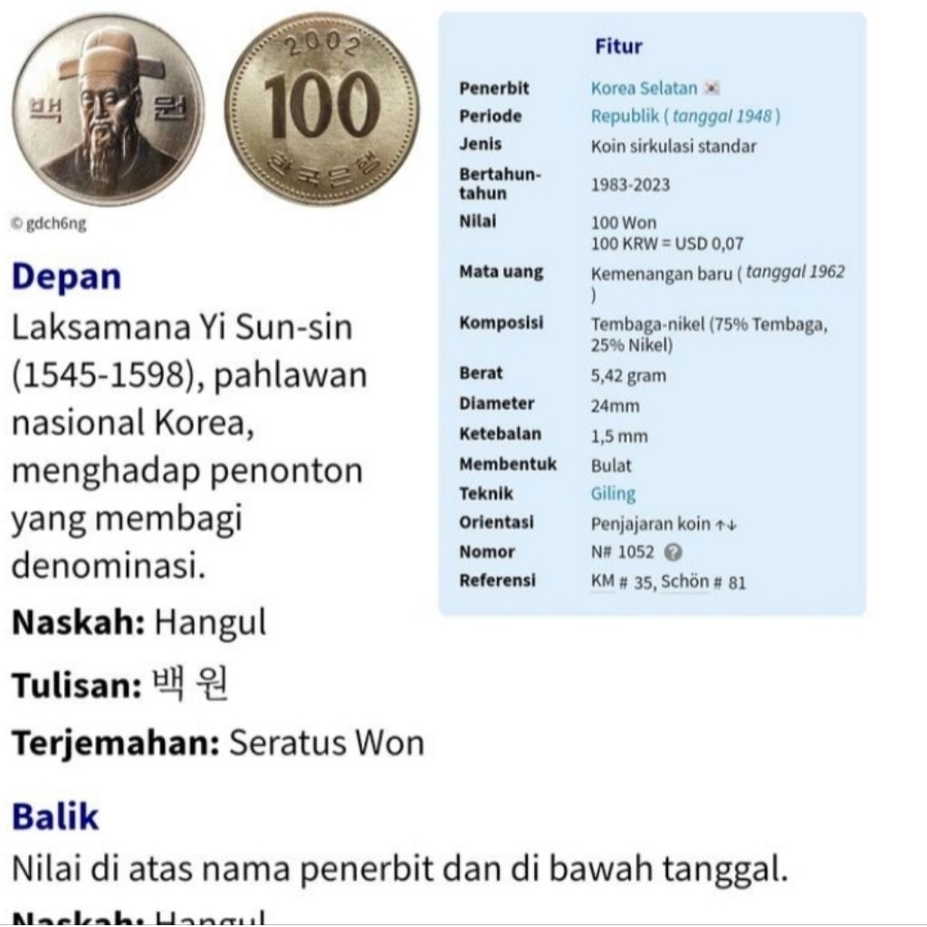 Koin Korea 100 won Perpcs