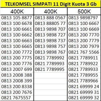 Nomor Cantik TELKOMSEL SIMPATI 10 / 11 Digit Fresh 100% BARU Seri 69999 / 9898 / 888 No 400K Nomer K