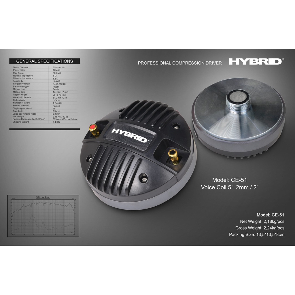 speaker tweeter hybird ce51 original CE 51 HYBIRD