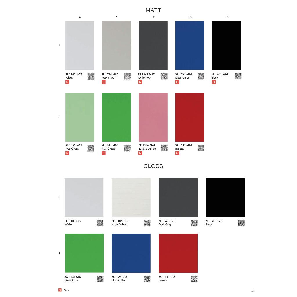 Lapisan Furniture | HPL Splendor Warna Solid | Pelapis Furniture Meja, Lemari, Pintu