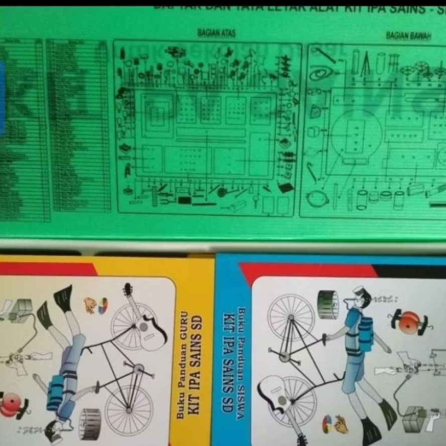 ALAT PERAGA KIT IPA SAINS SD