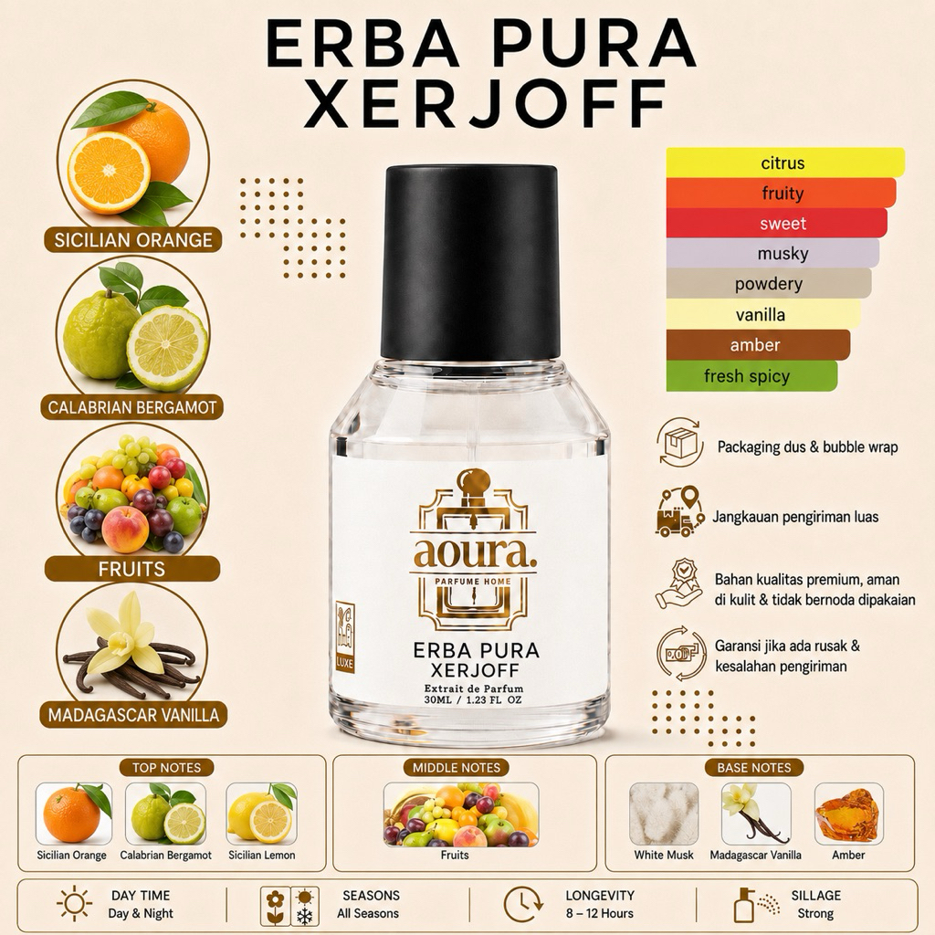 Erba Pu*a Xerjoff Inspired Parfume By Aoura Parfume