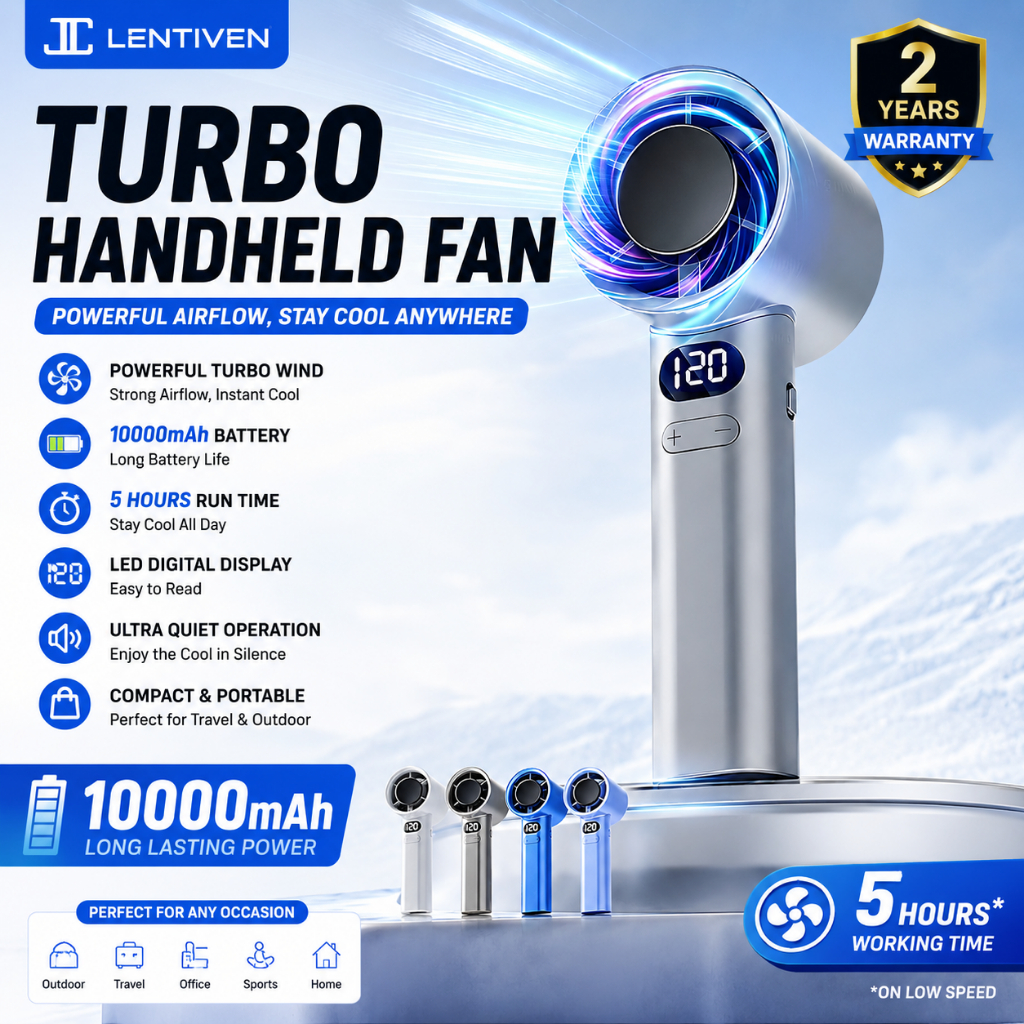 BOEIN LENTIVEN Kipas Angin Mini Portable Pengumpul Angin Turbo Dengan Daya 5 Tingkat Pengaturan Angi
