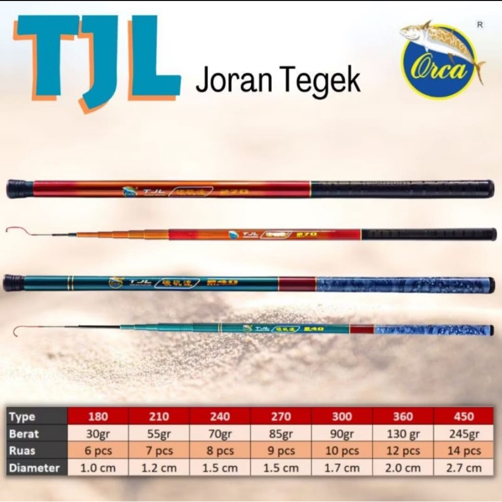 Joran Tegek Orca TJL Ruas Pendek