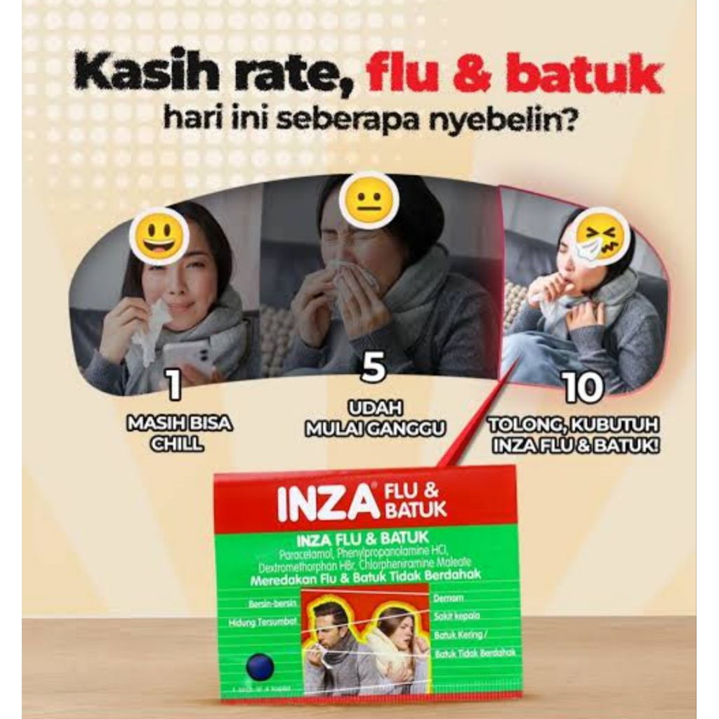 Inza flu dan batuk