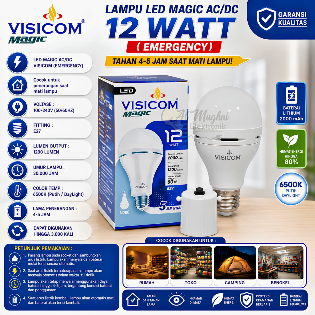 lampu LED EMERGENCY  VISICOM 12 W /led emergency visicom 12 watt