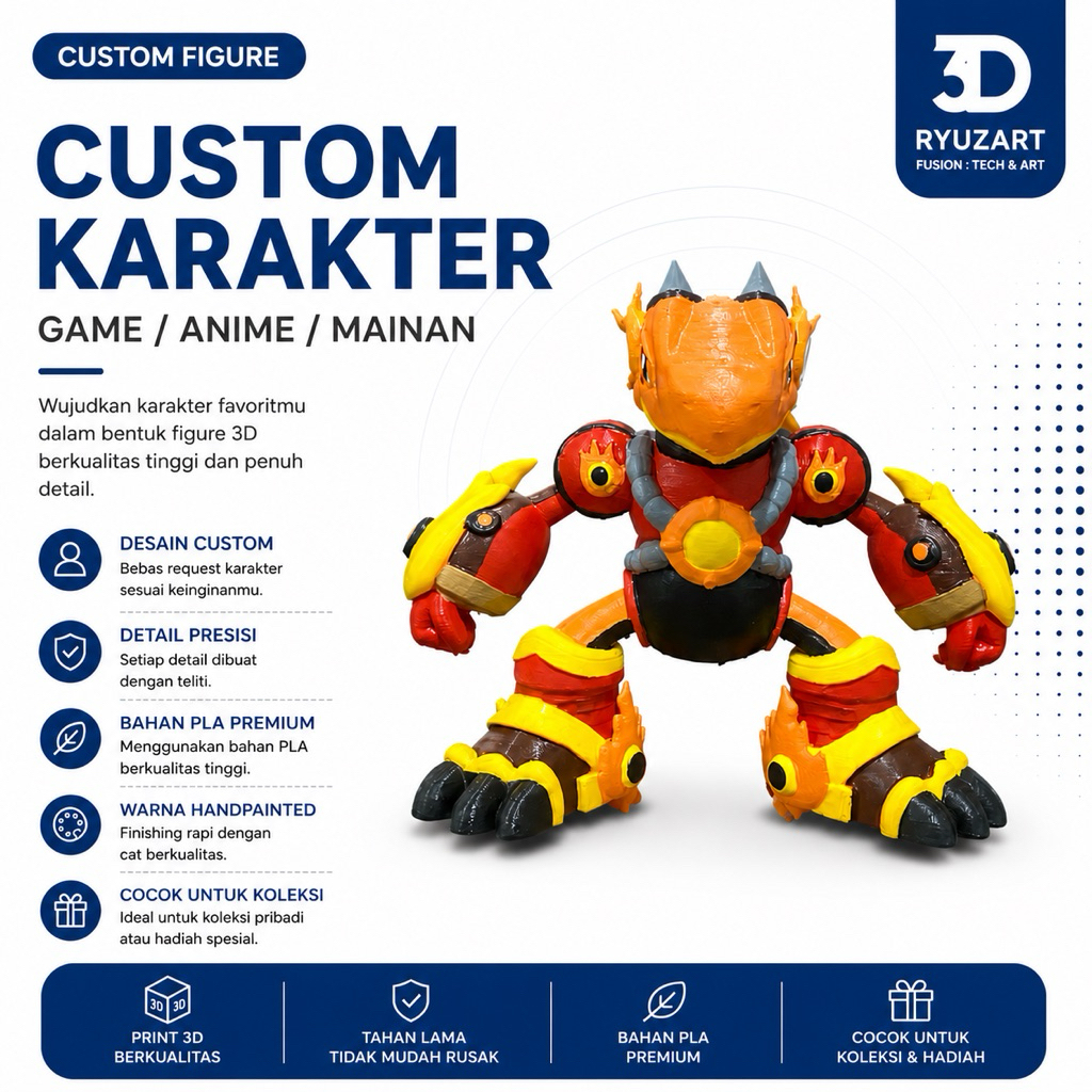 Custom Mainan Karakter Kartun / Figure Custom dari Gambar / Mainan Jadul / Mainan unik