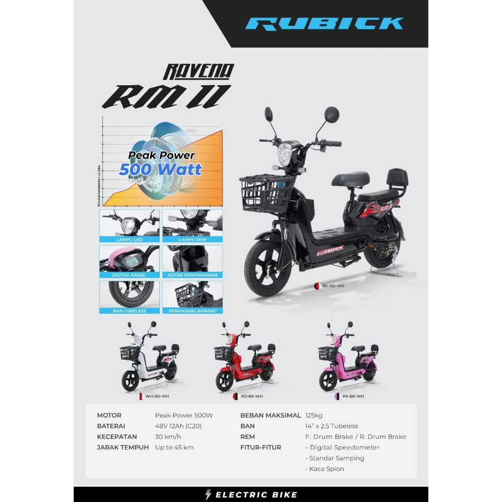 RUBICK RAVENA SEPEDA LISTRIK GENIO RAVENA 650 WATT | GARANSI RESMI