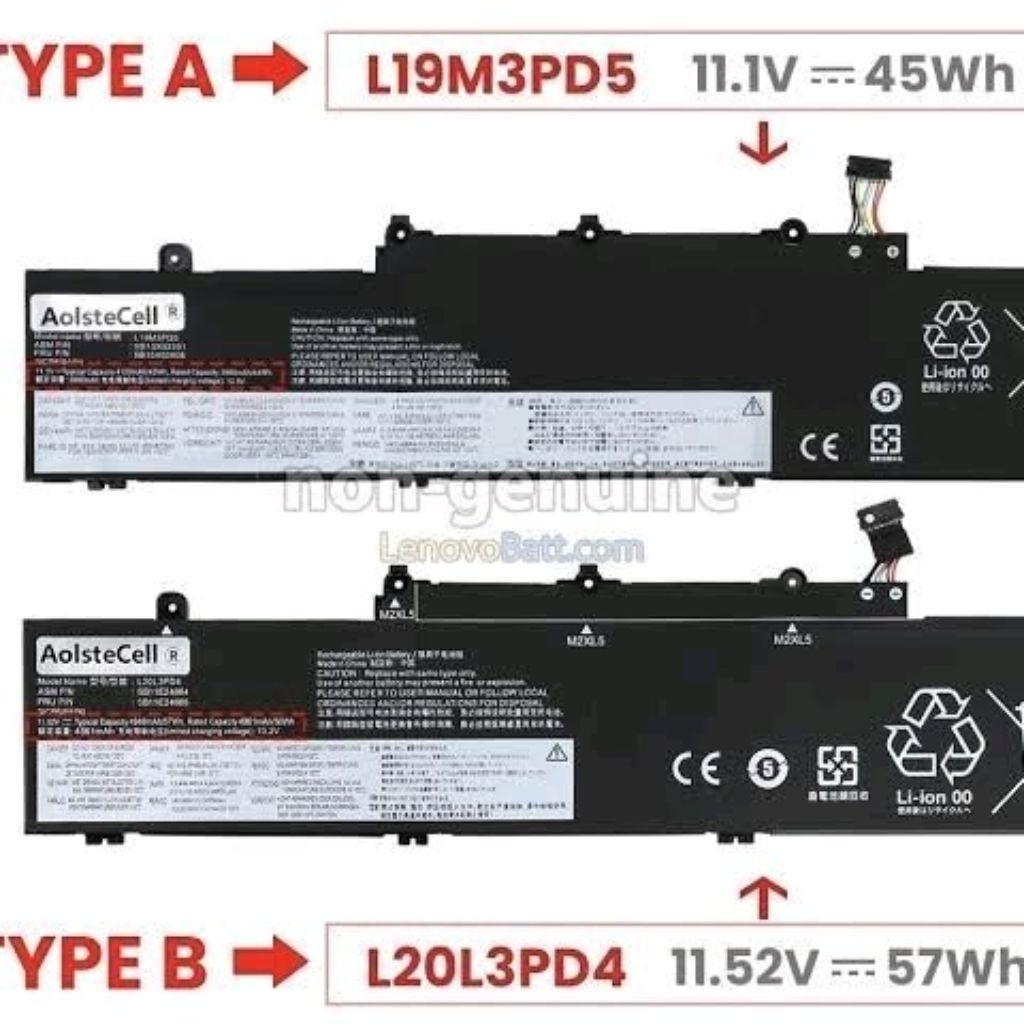 BATERAI LENOVO THINKPAD E14 GEN 2 E14 GEN 3 E15 GEN 2 E15 GEN 3 L20M3PD4 L20L3PD4