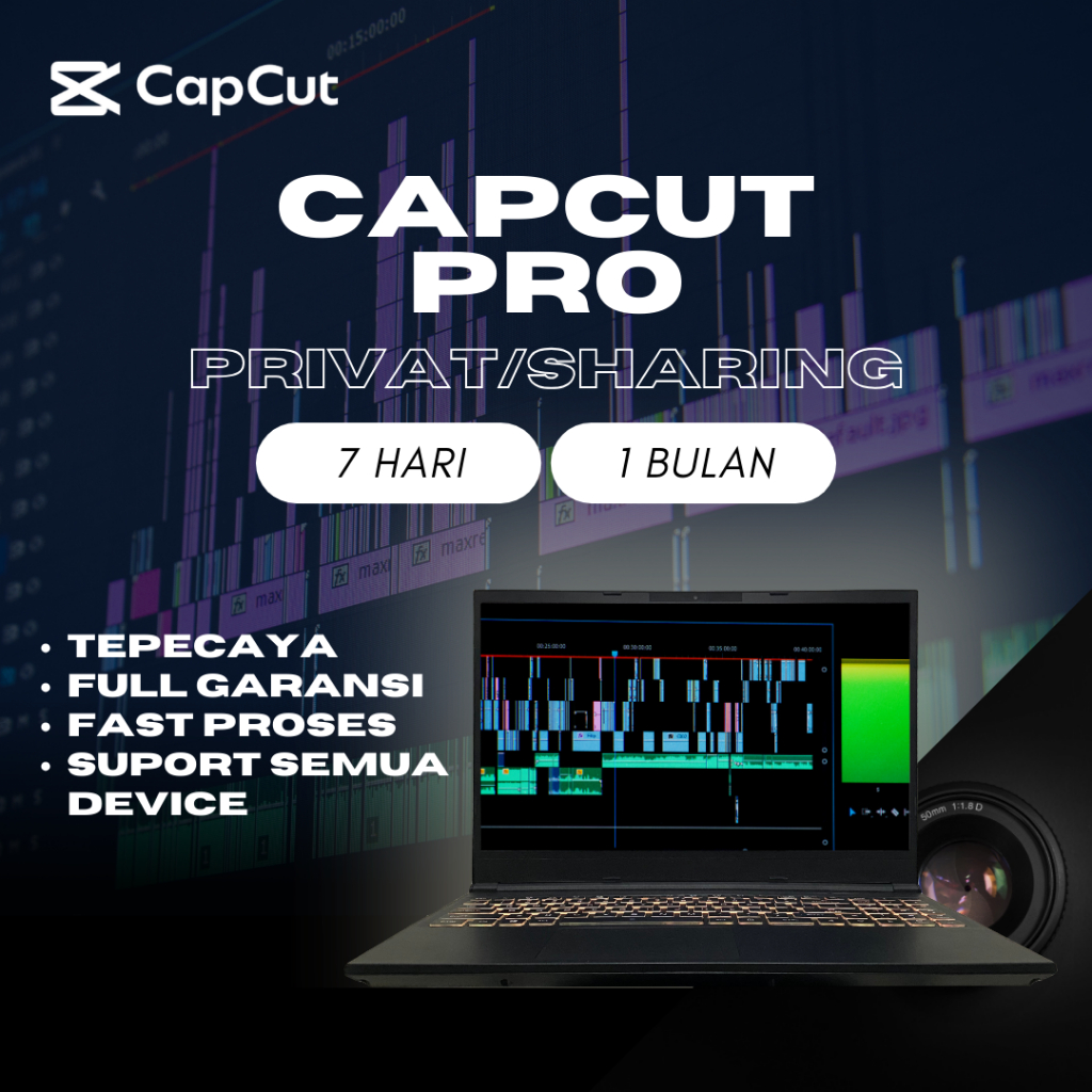 FULL UNLOCK TEMPLATE CAPCUT PRO | PROSES CEPAT