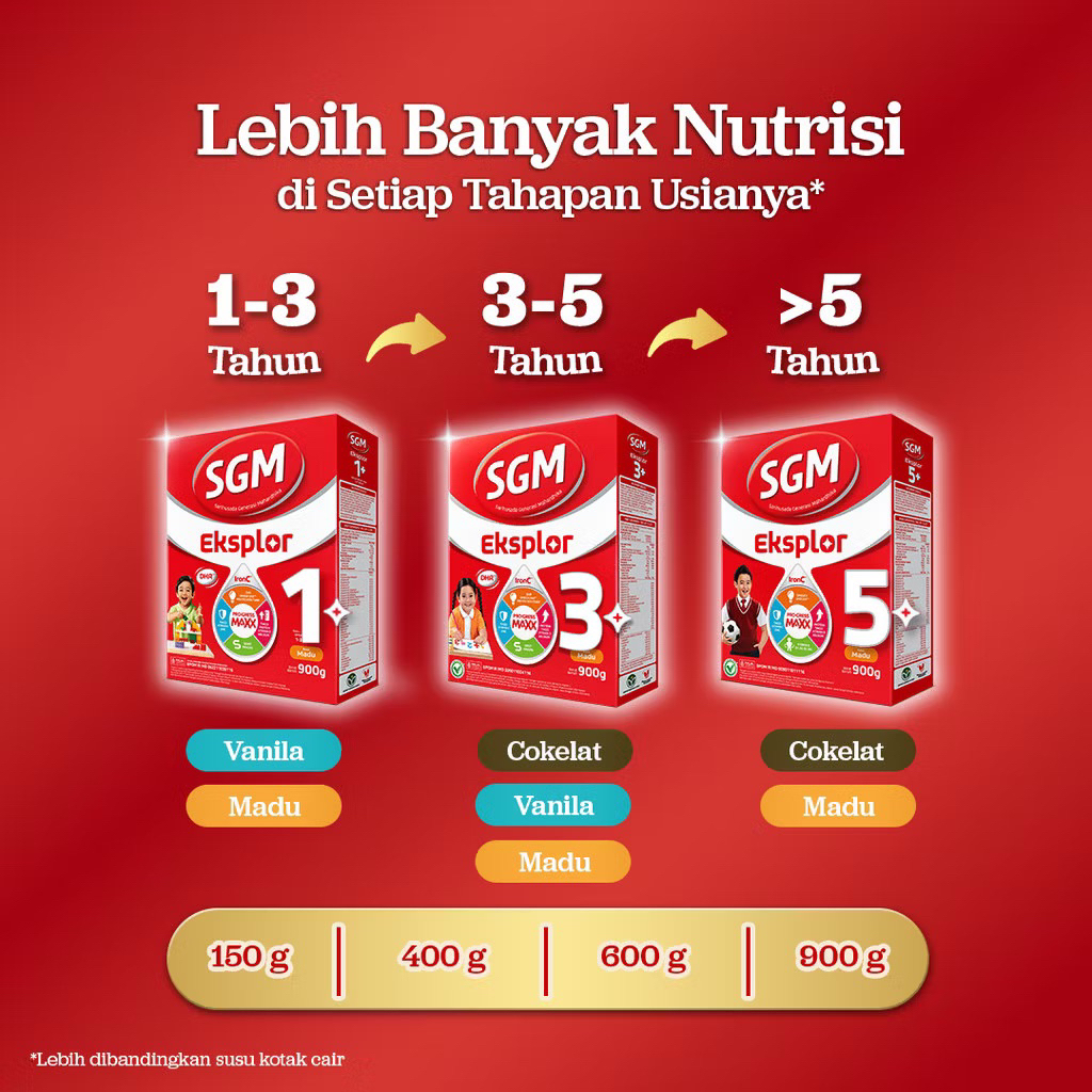 SGM3+ susu formula untuk anak 3 tahun keatas rasa vanila, madu. 900 gram