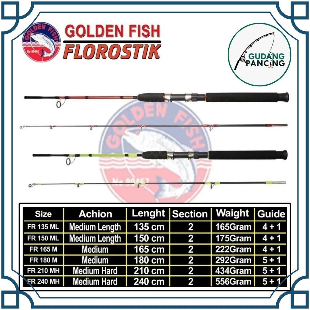 Rod / Joran Pancing Golden Fish Florostik Fiber Solid