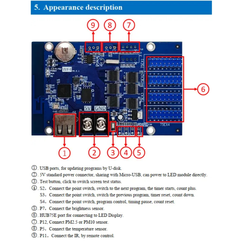 Controller LED Huidu HD WF1,HD WF2, HD WF4 Untuk control LED Full color