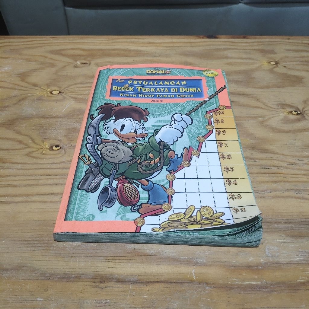 Komik Petualangan Bebek Terkaya di Dunia Kisah Hidup Paman Gober Jilid 2