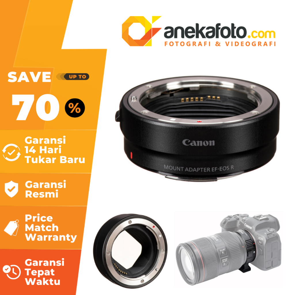 Canon Mount Adapter EF-EOS R EF EOS R