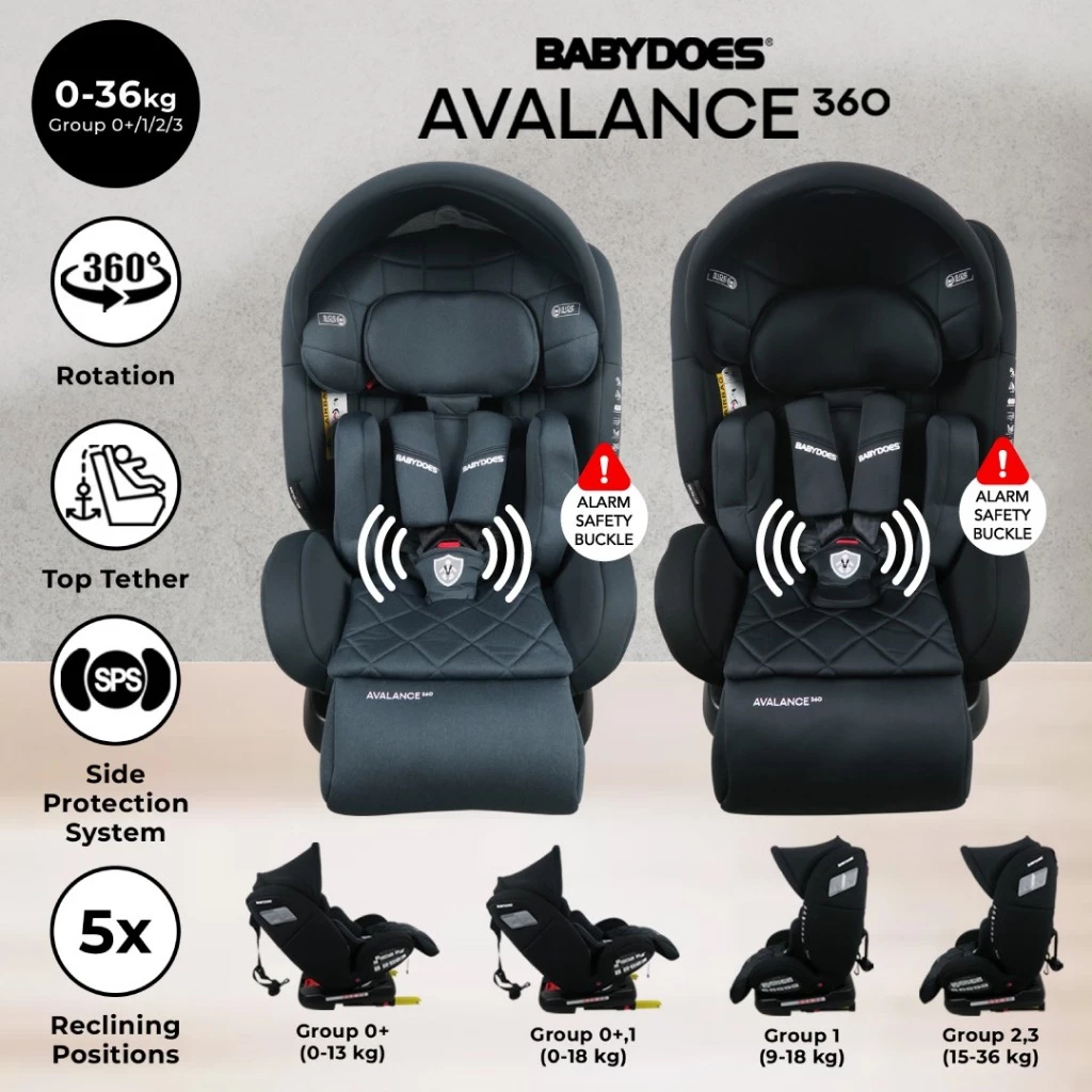 Katella Carseat Babydoes Avalance 360 / Babydoes Car seat Bayi Isofix