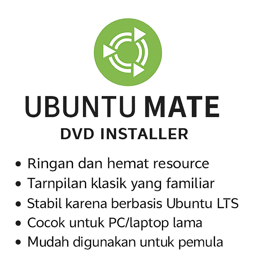 Ubuntu MATE  DVD Installer: Ringan, Stab