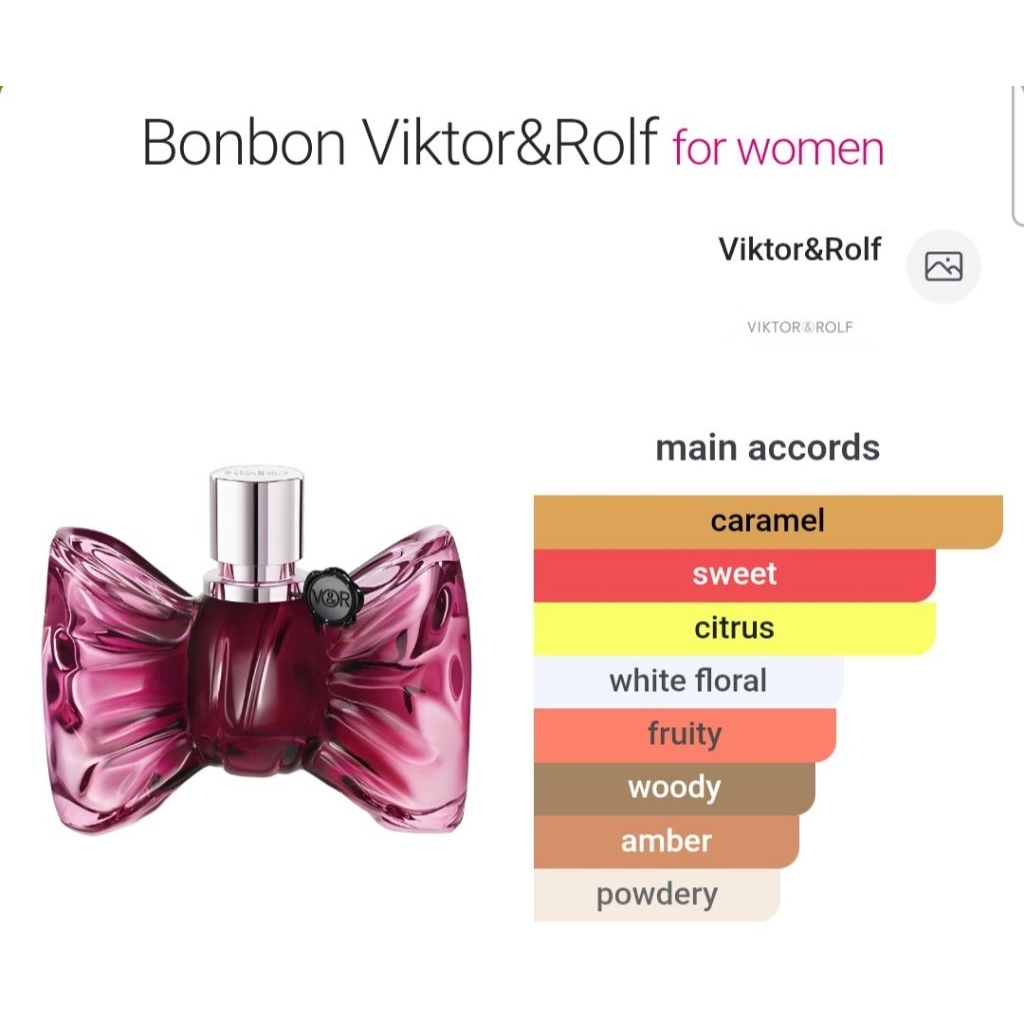 Decant  BonBon Victor&Rolf