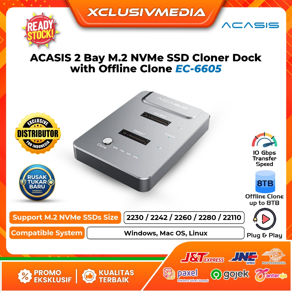 ACASIS 2 Bay M.2 NVMe SSD Cloner Dock with Offline Clone EC-6605