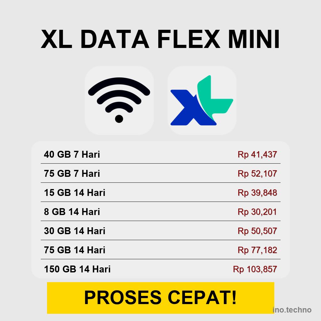 Kuota XL Data Flex Mini 40GB 75GB 150GB | Paket Internet XL 7 Hari 14 Hari Kuota Besar Murah