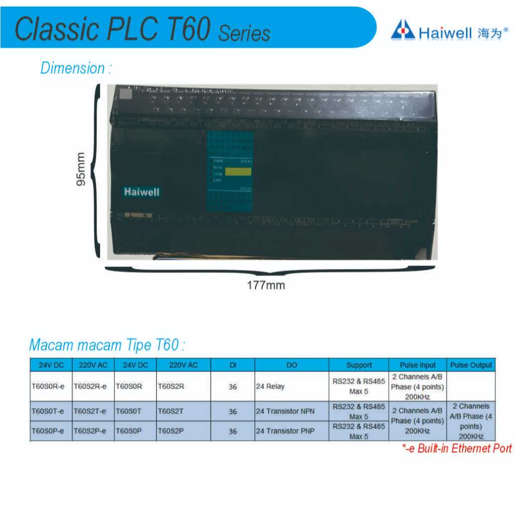 HAIWELL T60S2R-e CLASSIC PLC