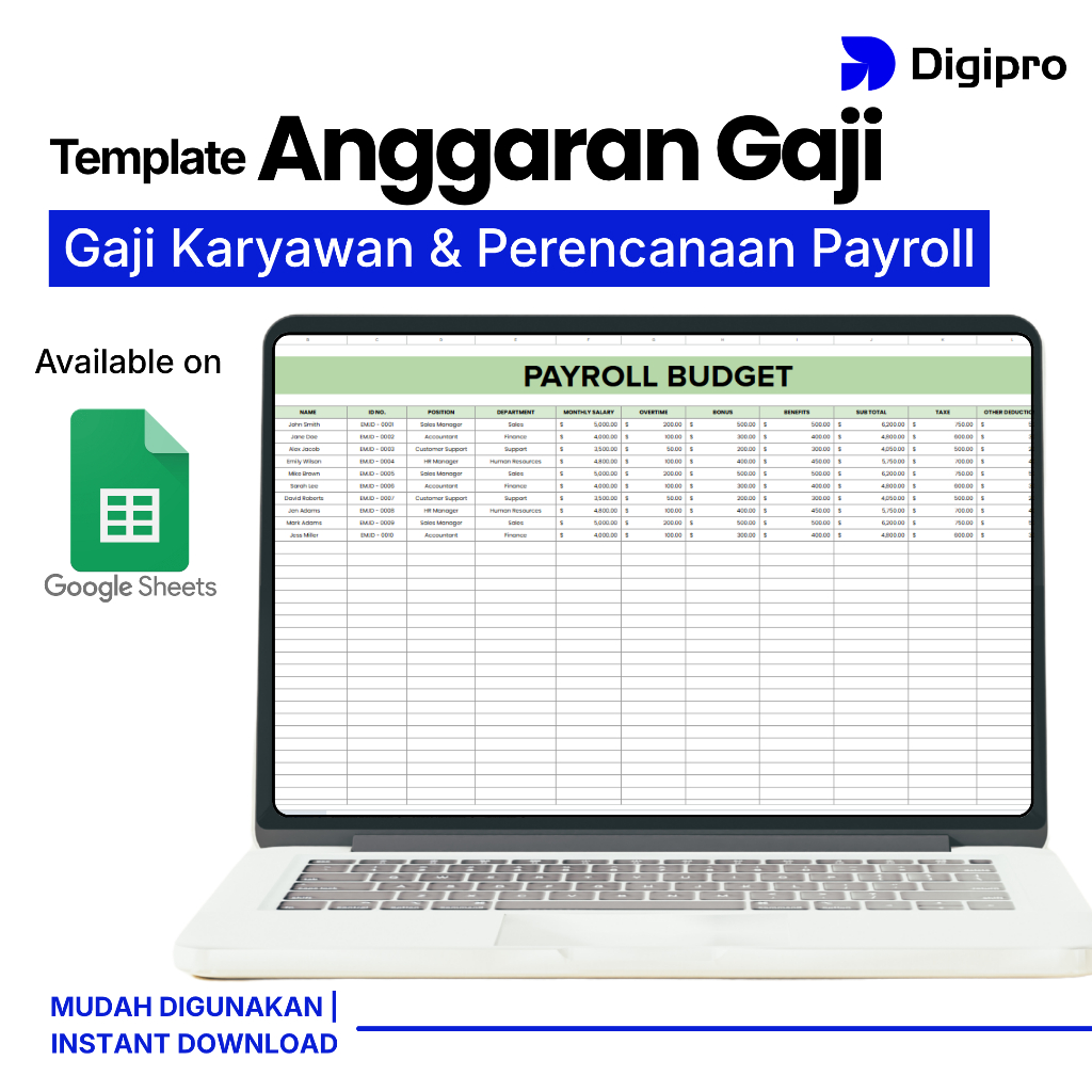 Payroll Budget Template Google Sheets | Anggaran Gaji Karyawan & Perencanaan Payroll