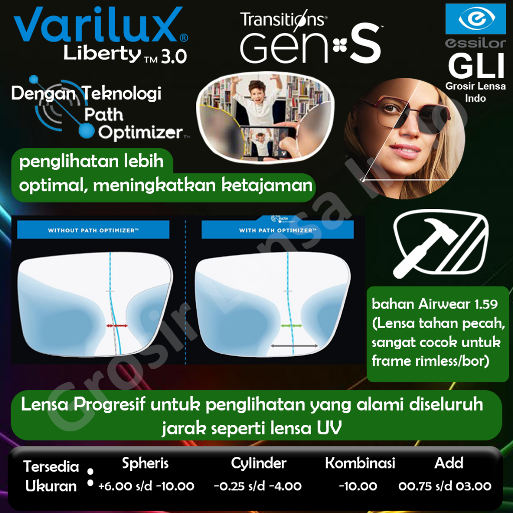 Lensa Essilor Progresif VARILUX LIBERTY AIRWEAR 1.59 TRANSITION GEN S GREY GARANSI RESMI ESSILOR 2 T