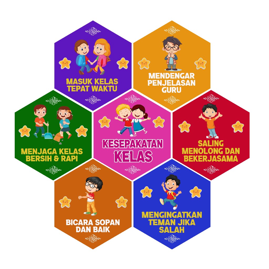 1 Set 7 Pcs Hiasan Dinding Hexagonal Tema Kesepakatan Kelas Aesthetic Dekorasi Ruangan Kelas