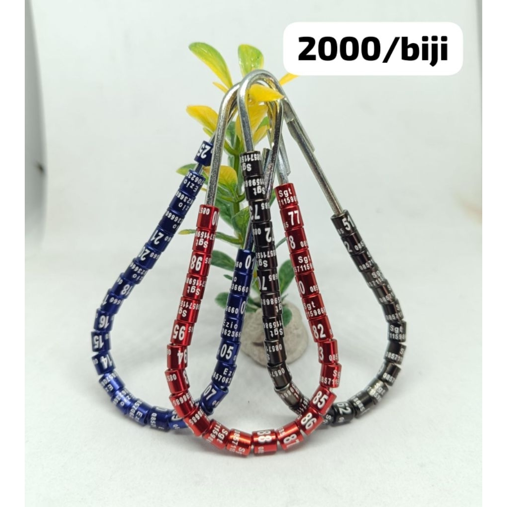 RING LASER STANDART BISA BUAT BURUNG MURAI TRUCUK MERPATI NURI PERKUTUT LOVE BIRD KACER CUCAK IJO CE