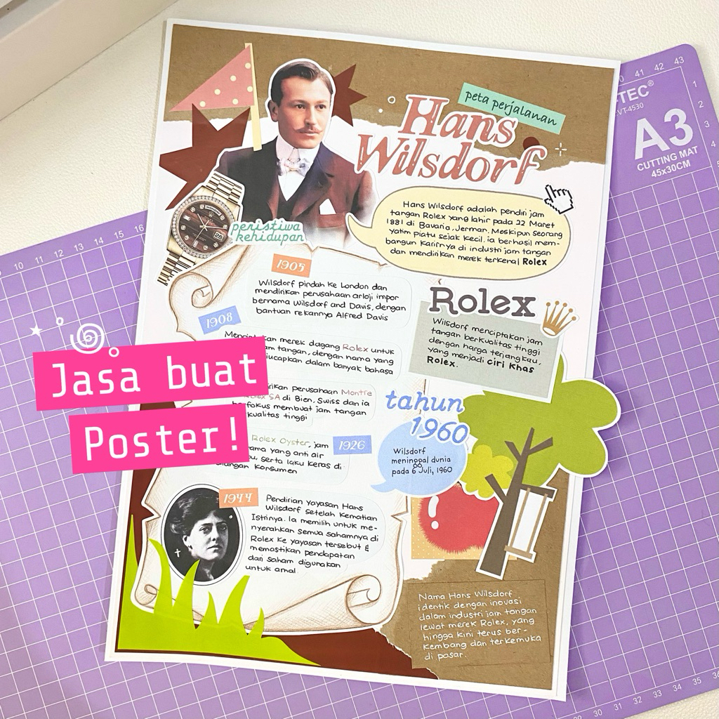 JASA MEMBUAT POSTER (MANUAL / DIGITAL) | custom poster style scrapbook cutout