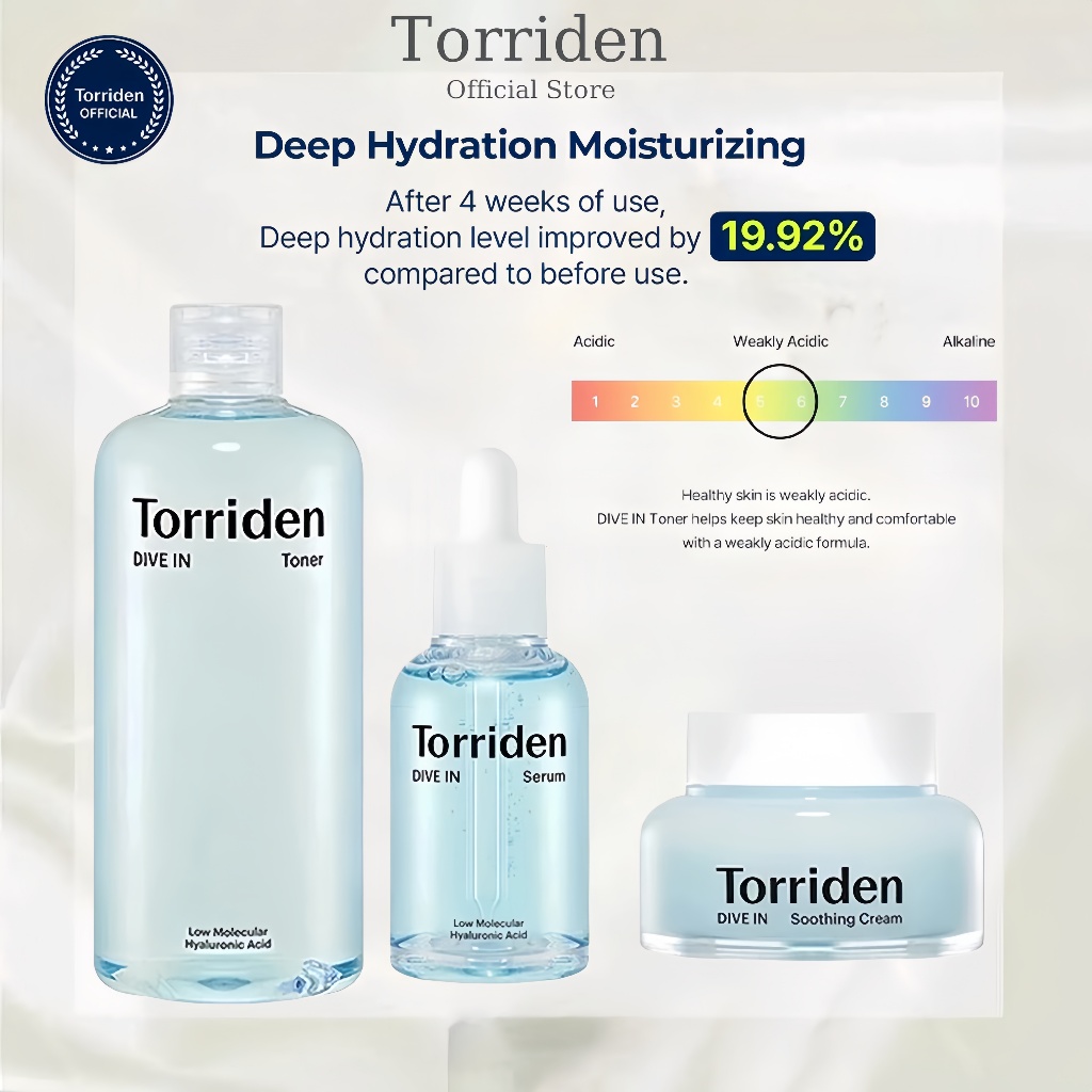 Torriden DIVE IN Toner Low Molecular Hyaluronic Acid Torriden Dive In Serum Torriden DIVE IN Soothin