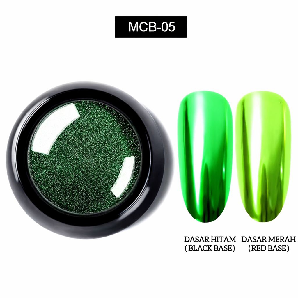 Mcb 05